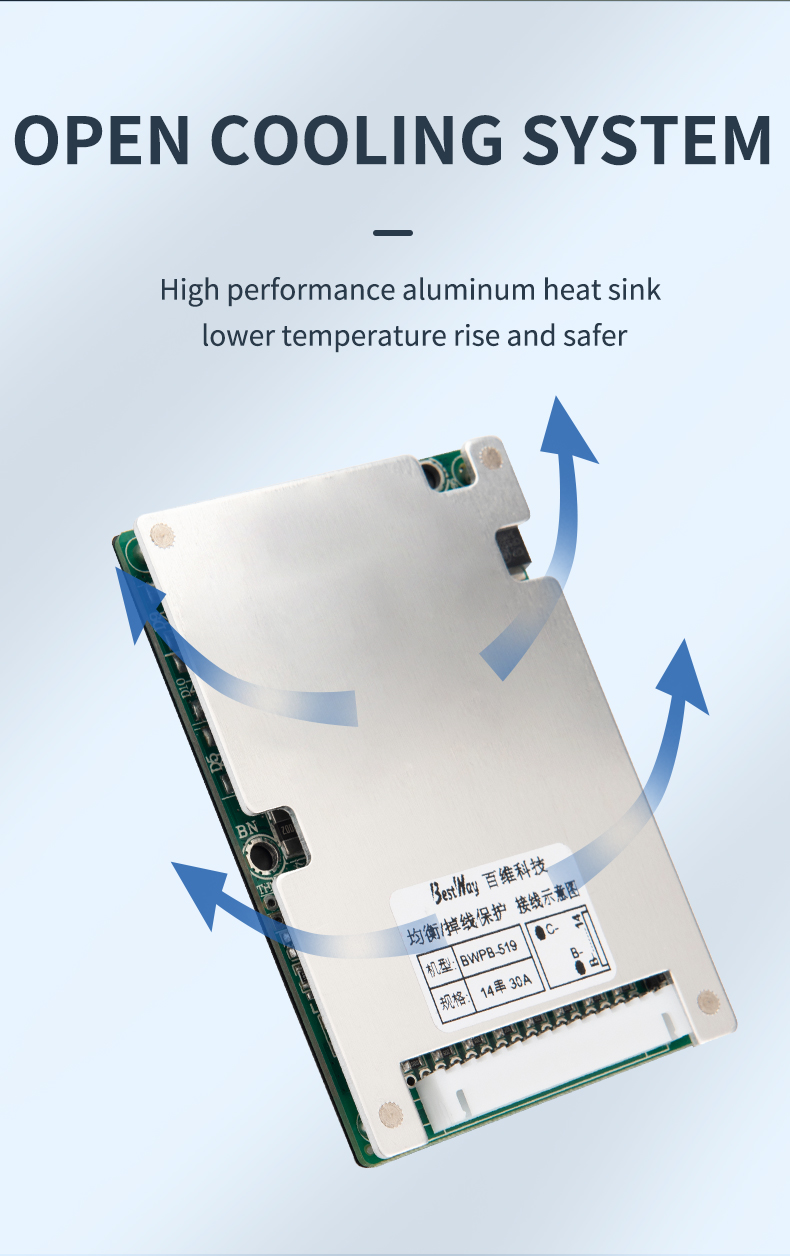 What Is The Application Scope Of Bms Protection? Dongguan BestWay